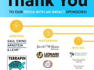 Trivia With An Impact Recap